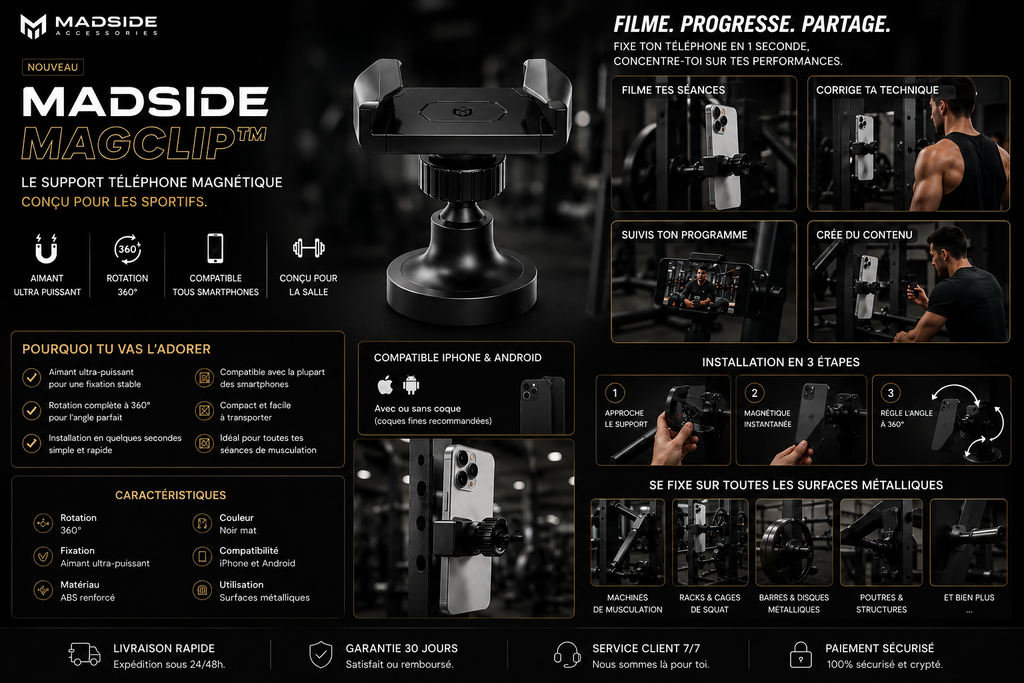 MADSIDE MAGCLIP™ | Support Téléphone Magnétique 360°